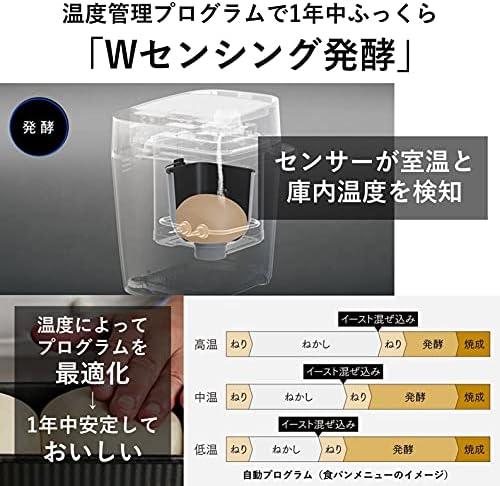 Panasonic SD-MDX4-K [Bakery Bakery Bistro 1 Loaf Type Black] AC100V שפה יפנית שנשלחה רק מיפן 2021 שוחררה